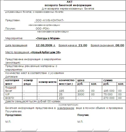 Концерт починається з ... квиткового оператора