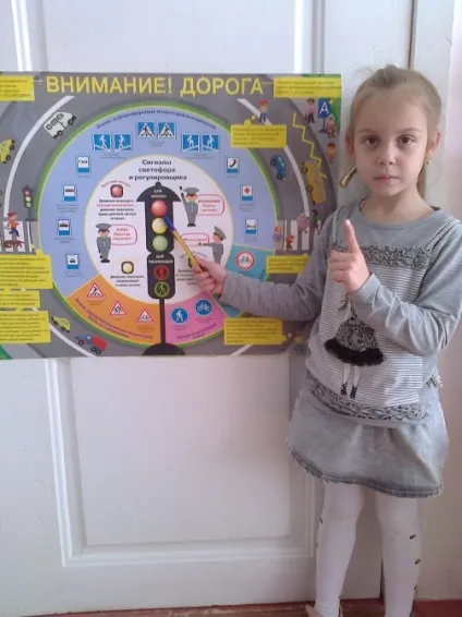 Конспект заняття з образотворчої діяльності в старшій групі «вантажний автомобіль» (дошкільнята) Конспект заняття з образотворчої діяльності в старшій групі «вантажний автомобіль»