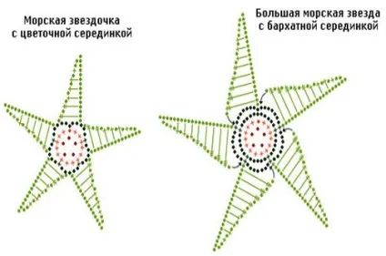 купальник гачком