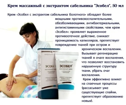 Крем для масажу яке масажне засіб ефективний для спини, препарати, що розігрівають тіло, сила (засіб) Крем для масажу яке масажне засіб ефективний для спини, препарати, що розігрівають тіло, сила