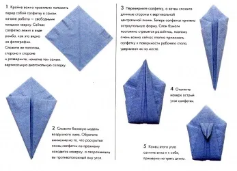 Лебідь із серветки, схема (орігамі) Лебідь із серветки, схема