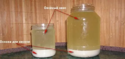 Лікувальний вівсяний кисіль Ізотова - покроковий рецепт (лікувальний вівсяний кисіль Ізотова) Лікувальний вівсяний кисіль Ізотова - покроковий рецепт