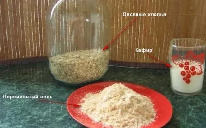 Лікувальний вівсяний кисіль Ізотова - покроковий рецепт (кисіль) Лікувальний вівсяний кисіль Ізотова - покроковий рецепт