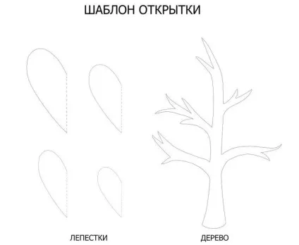 Літня листівка своїми руками