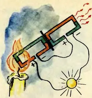 Світ електроніки - електрику з тепла (електрика) Світ електроніки - електрику з тепла