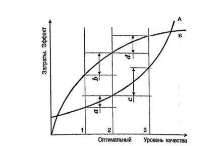 Міні завод з виробництва сталевої арматури (завод) Міні завод з виробництва сталевої арматури