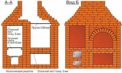 Садова піч-барбекю з цегли з мангалом своїми руками (фото) (своїми) Садова піч-барбекю з цегли з мангалом своїми руками (фото)