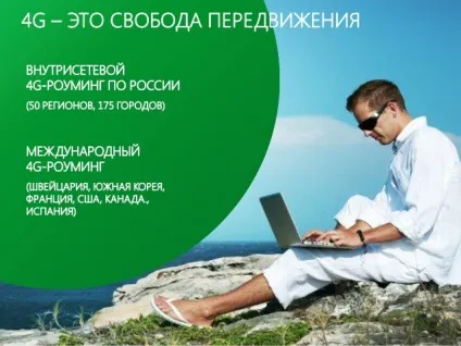 Роумінг від мегафон поУкаіни - дзвінки, смс та інтернет як підключити