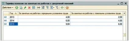 Нарахування страхових внесків за додатковими тарифами в програмі «1С» (тарифами) Нарахування страхових внесків за додатковими тарифами в програмі «1С»
