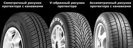 Чи можна ставити різні шини на автомобіль (шини) Чи можна ставити різні шини на автомобіль