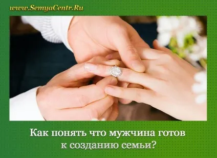 Наскільки важливо для вашого чоловіка створення сім'ї