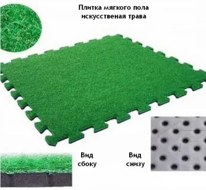 М'яка підлога для дитячих кімнат пазли - види, плюси і мінуси, склад, укладка, догляд (м'яка підлога види пазли) М'яка підлога для дитячих кімнат пазли - види, плюси і мінуси, склад, укладка, догляд