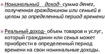 номінальний дохід