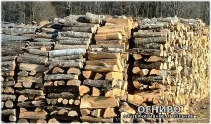 Обсяг дров і лісоматеріалів