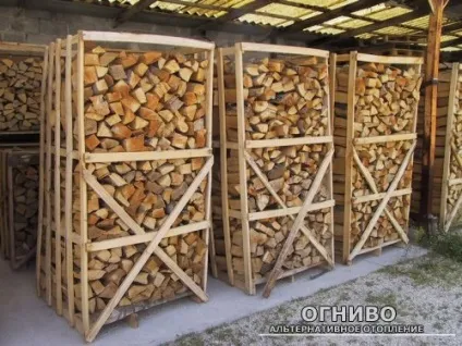 Обсяг дров і лісоматеріалів