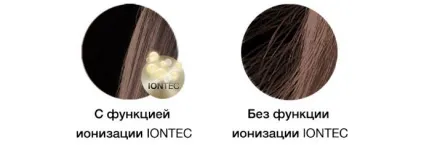 Огляд стайлер для завивки від braun (завивки) Огляд стайлер для завивки від braun