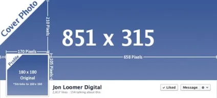 Оформлення сторінки в facebook