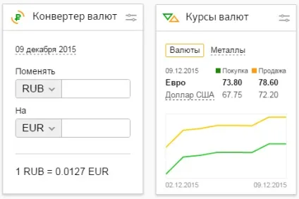 Офіційний сайт ощадбанку України вклади, кредити і калькулятори (ощадбанку) Офіційний сайт ощадбанку України вклади, кредити і калькулятори