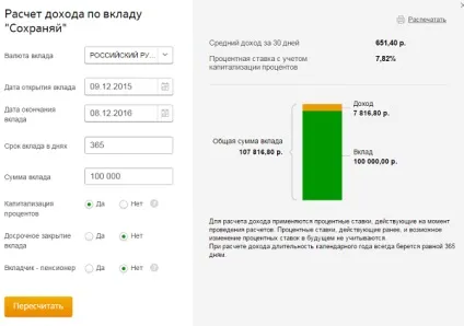 Офіційний сайт ощадбанку України вклади, кредити і калькулятори (сайт) Офіційний сайт ощадбанку України вклади, кредити і калькулятори