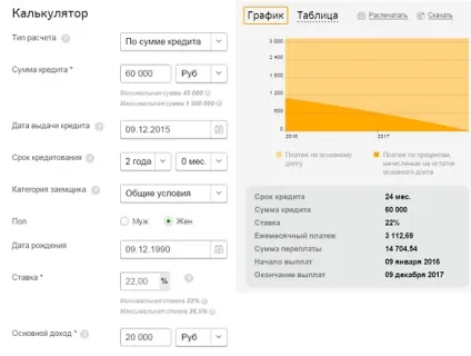 Офіційний сайт ощадбанку України вклади, кредити і калькулятори (сайт) Офіційний сайт ощадбанку України вклади, кредити і калькулятори
