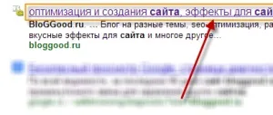 Основи html для початківців