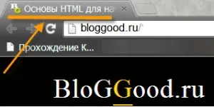 Основи html для початківців