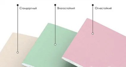 Оздоблення стін гіпсокартоном в дерев'яному будинку своїми руками (з фото)