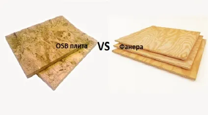 Осб плита або фанера порівняльні характеристики (характеристики) Осб плита або фанера порівняльні характеристики