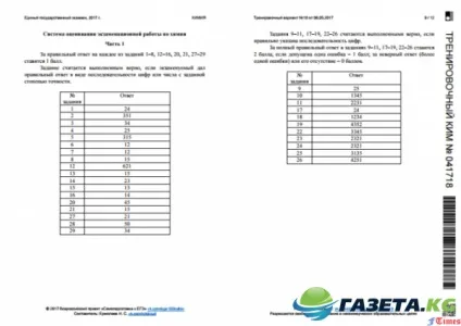 Відповіді на ЄДІ 2017 по хімії де шукати, можливі варіанти, коли результати (хімії) Відповіді на ЄДІ 2017 по хімії де шукати, можливі варіанти, коли результати
