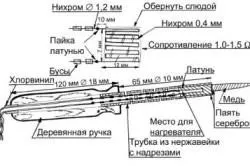 Пайка міді в домашніх умовах технології (пайка) Пайка міді в домашніх умовах технології