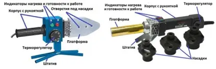 Пайка труб опалення - послідовність, інструменти і технологія (послідовність) Пайка труб опалення - послідовність, інструменти і технологія