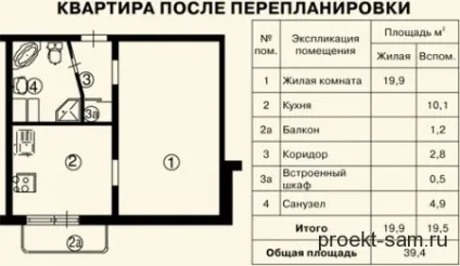 Планування і перепланування 1, 2, 3 кімнатних квартир в панельних будинках - плани і схеми (планування 1 2 3 кімнатних квартир в панельних будинках хрущовках сучасного планування плани) Планування і перепланування 1, 2, 3 кімнатних квартир в панельних будинках - плани і схеми