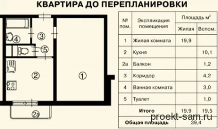 Планування і перепланування 1, 2, 3 кімнатних квартир в панельних будинках - плани і схеми (панельних) Планування і перепланування 1, 2, 3 кімнатних квартир в панельних будинках - плани і схеми