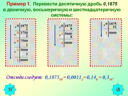 Перевести десяткову дріб 0, 1875 в двійкову - презентація 25589-7 (математики) Перевести десяткову дріб 0, 1875 в двійкову - презентація 25589-7