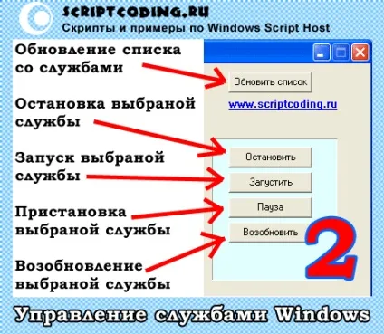 Пишемо менеджер служб windows засобами командного рядка і windows script host (перезапустити службу з командного рядка) Пишемо менеджер служб windows засобами командного рядка і windows script host