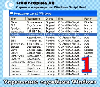Пишемо менеджер служб windows засобами командного рядка і windows script host (засобами) Пишемо менеджер служб windows засобами командного рядка і windows script host