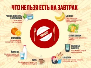 Чому не можна курити натщесерце і на голодний шлунок (не можна) Чому не можна курити натщесерце і на голодний шлунок