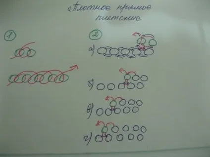 Плетемо з бісеру пояс своїми руками (пояс) Плетемо з бісеру пояс своїми руками