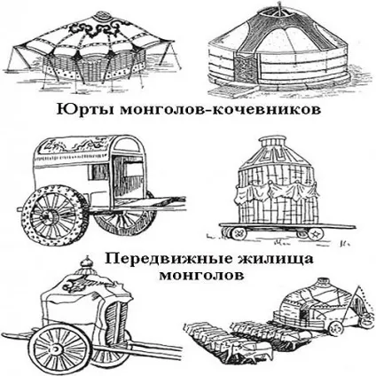 Племена монгольському степу