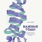 Правила постановки цілей