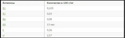 Полба користь і шкода для організму, як приготувати, рецепти (користь) Полба користь і шкода для організму, як приготувати, рецепти