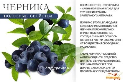 Користь чорниці - чим корисна чорниця для здорового організму (чорниці) Користь чорниці - чим корисна чорниця для здорового організму