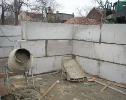 Порядок гідроізоляції цокольного поверху - izoler (гідроізоляція цокольний поверх зовні зсередини) Порядок гідроізоляції цокольного поверху - izoler