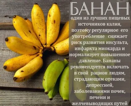 Корисні властивості банана або чим корисний банан, продукти харчування! (Банана) Корисні властивості банана або чим корисний банан, продукти харчування!