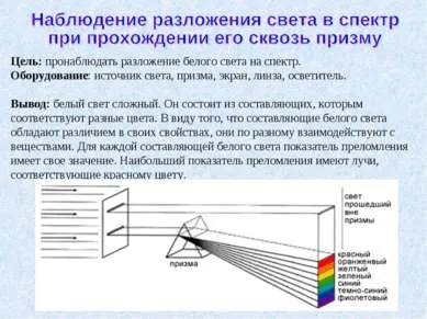 Презентація - веселка в природі - завантажити безкоштовно
