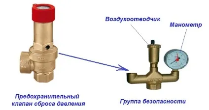 Запобіжний скидний клапан в системі опалення підбір і установка (системі) Запобіжний скидний клапан в системі опалення підбір і установка