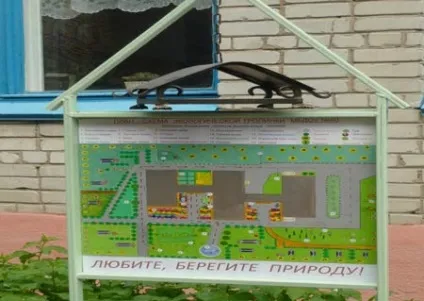 Презентація проекту «екологічна стежка на території доу» (екологічна) Презентація проекту «екологічна стежка на території доу»