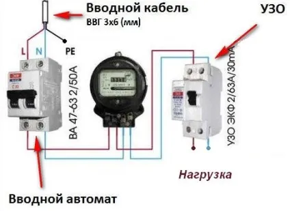 Причини спрацьовування узо автоматів і чому вони відключаються але бояр, насосах (причини) Причини спрацьовування узо автоматів і чому вони відключаються але бояр, насосах