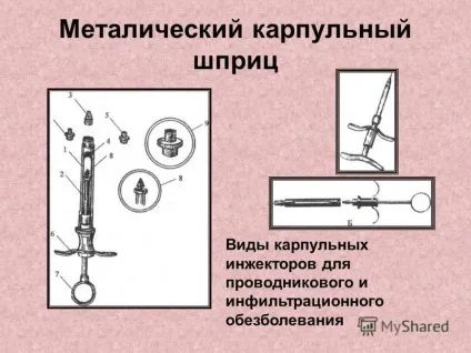 Презентація на тему тема знеболювання в терапевтичній стоматології
