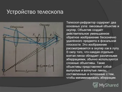 Презентація на тему телескоп - це оптичний прилад для спостереження небесних тіл (планет, зірок, (телескоп - це оптичний прилад для спостереження небесних тіл (планет) Презентація на тему телескоп - це оптичний прилад для спостереження небесних тіл (планет, зірок,